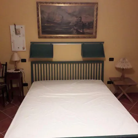 Borgo Antico * كاستل دي سانجرو